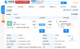 唐文斌卸任青島曠視科技法人，劉建接任，聚焦計(jì)算機(jī)軟硬件技術(shù)開(kāi)發(fā)